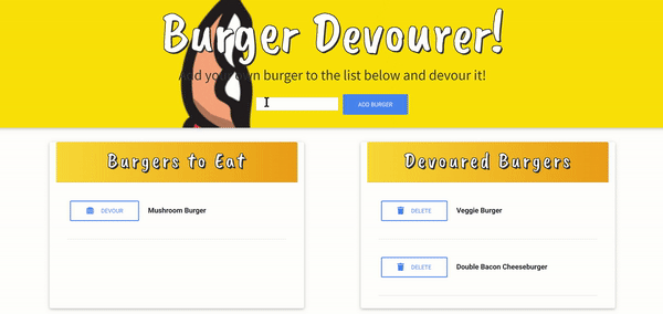 Burger Devourer Image